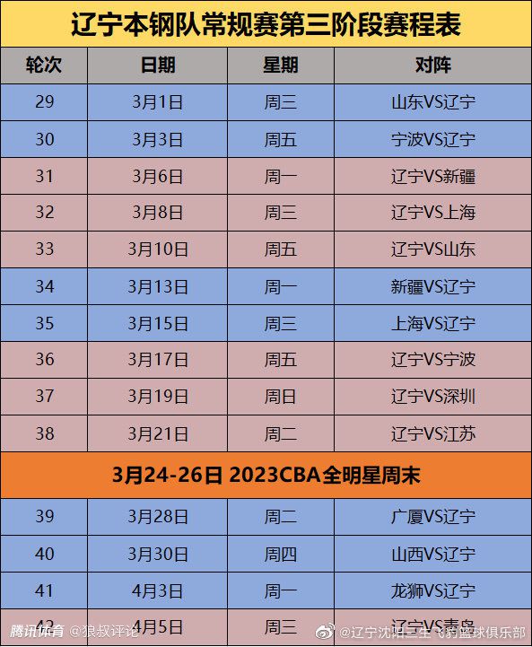 ——球队新援我们都希望胜利，有一些有经验的球员加盟了球队，有人刚刚赢得欧冠，上赛季赢得西甲冠军非常美妙，我们希望可以习惯胜利。